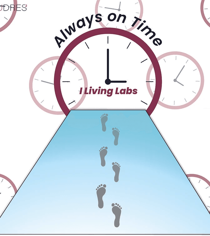 A campanha respeita a promessa assumida ao fazer referência ao facto de não haver limite de tempo para o nosso target participar no I Living Labs, ao participar neste projeto poderão conhecer culturas, enfrentar desafios e viver novas experiências.